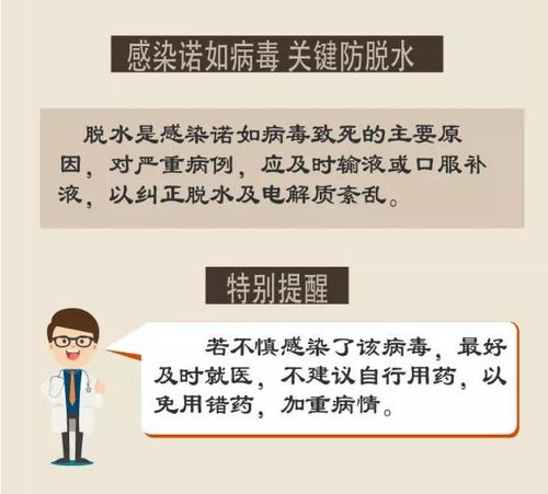 中医如何应对这些“毒”？