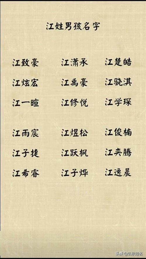 先别急着定名，你真的了解