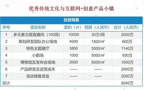 如何根据法人八字为公司名打分，寻找免费公司名评分服务？