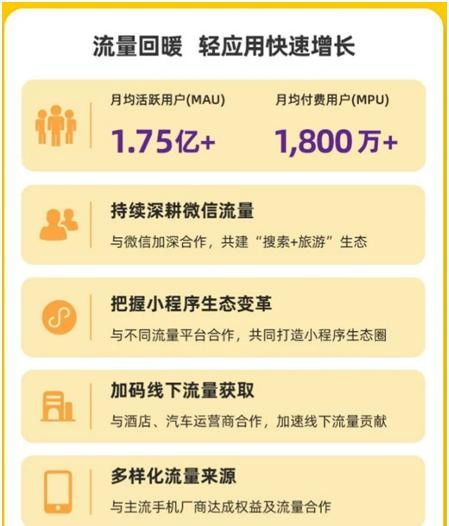 一、门票资格的神秘面纱——谁才配进场？