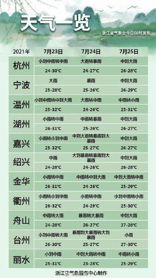 2026年5月有哪些吉日适合带亲吉日和洗头吉日呢？
