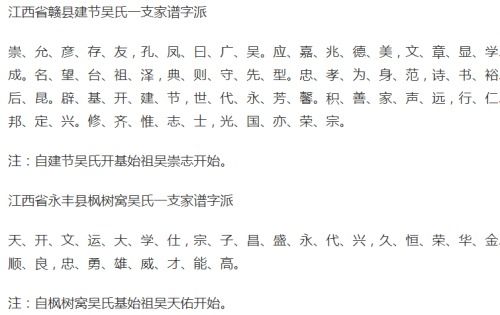 2025年吴姓和韩姓宝宝起名攻略：吉利字推荐与起名技巧