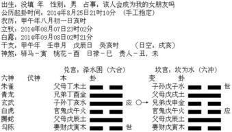 剥卦整体解析：风水中的衰败信号与转机