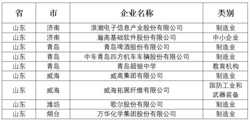 张茜名字评分分析及优化建议