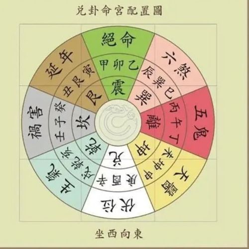 这破星星到底有啥用