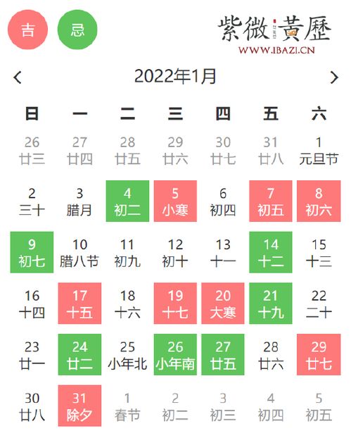 2026年6月哪天理发最吉利，1月理发黄道吉日是哪天？