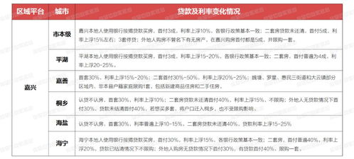 嘉兴市哪里有靠谱的算命起名服务？