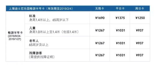 1. 预约流程的那些坑
