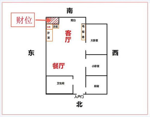 风水角度：家宅布局决定命运流向