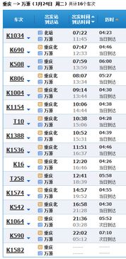 定西到万源：被高铁时代“遗弃”的绿皮车，  藏着意想不到的性价比