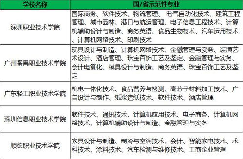情绪爆炸段落