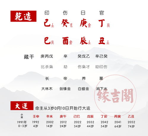2026年火运对金命人有利吗？那一年火旺运势对喜火之人有何影响？
