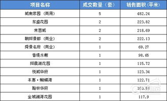 3月过户房子选哪天最吉利？12月房产过户推荐哪天吉日？