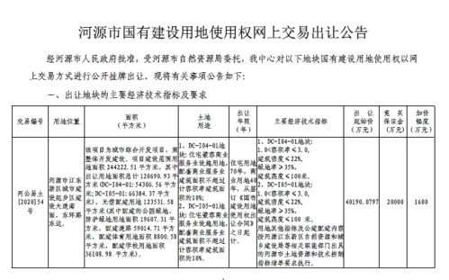 凤风凰祥名字评分优化建议