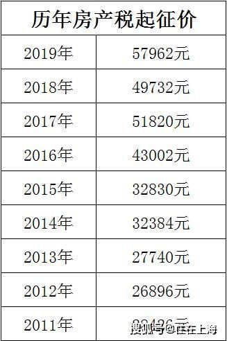 出租厂房更坑爹