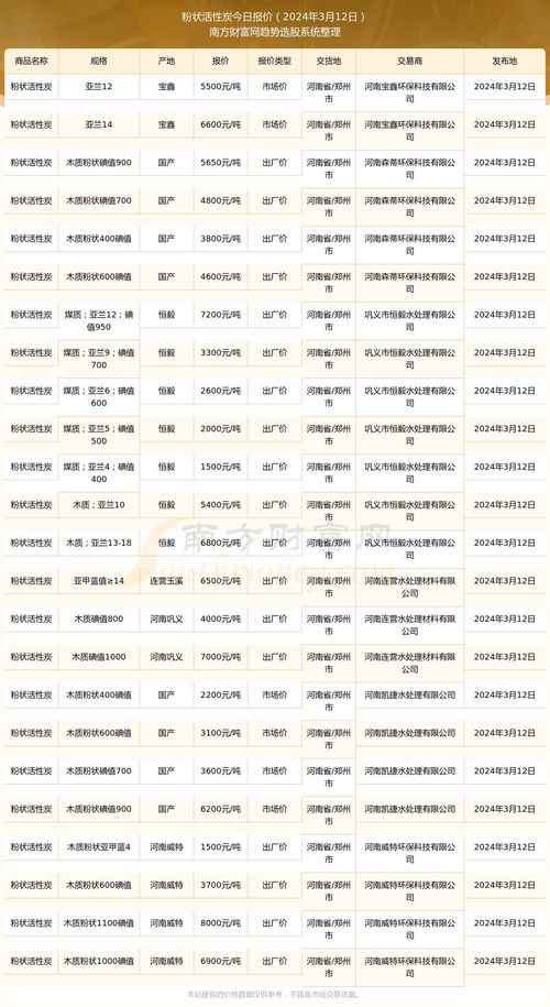 四、 2025年的运势较大地震：蛇猪相冲的博弈