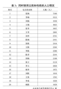 土系男孩的“爆款”名字——随手写的乱七八糟推荐