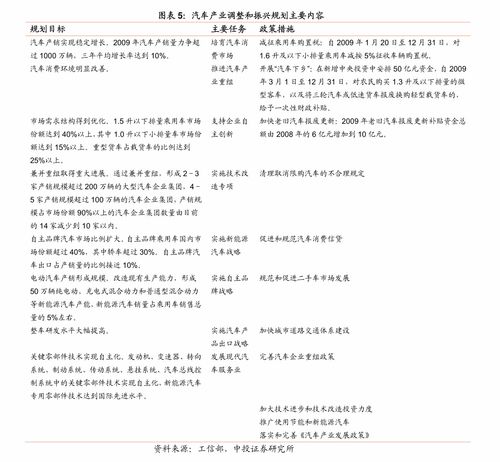一段历史的流淌：古夜郎漂流简介