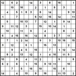 元宫格在算命中是什么意思？