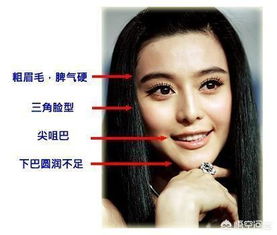 震惊！2026年贵人面相大揭秘，看完我直接裂开了
