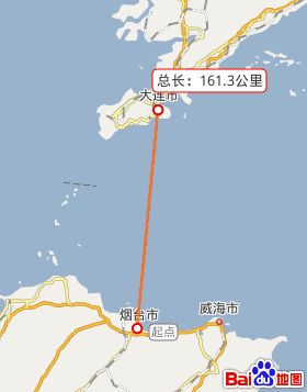 一、 引子：那年夏天我与烟台港的邂逅（长篇大论预警）