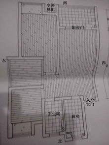 中间户型的房子不好吗,房子中间户型风水不好
