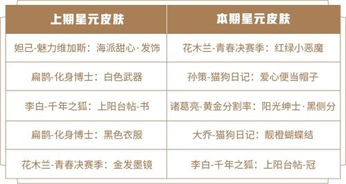 2026年1月有哪些吉日适合祈福？
