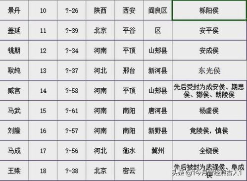 精选答案