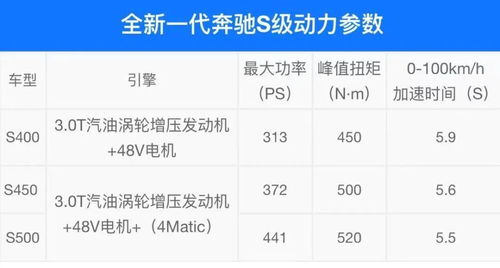 震惊！2026年买车必须看这篇！不然肠子都悔青！