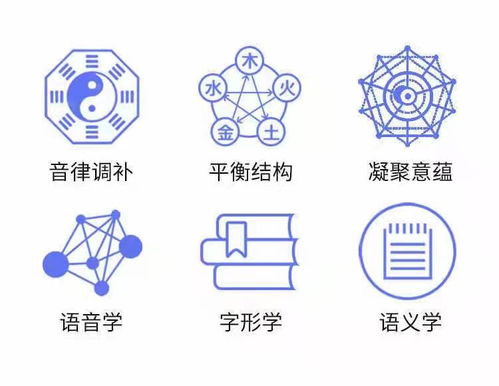 有哪些名字是将金和水巧妙结合的呢？