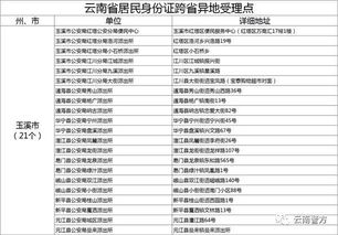 实际计算过程（以及故意生产错误）