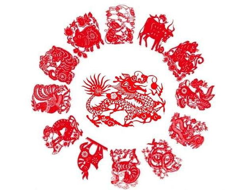 财运：金钱的“龙”途？未必