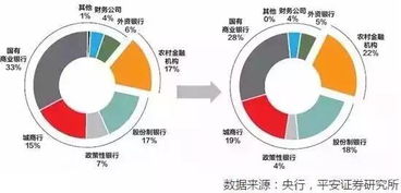 第二步：搞清楚“船型”——你想要什么样的服务？