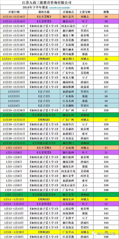2026年三月份北方生孩子吉日和1月出生小孩吉日分别是什么？