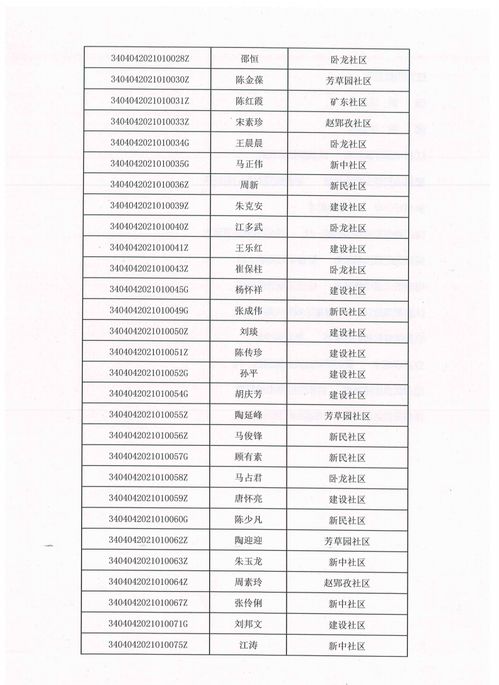 惯与犯太岁那些事儿