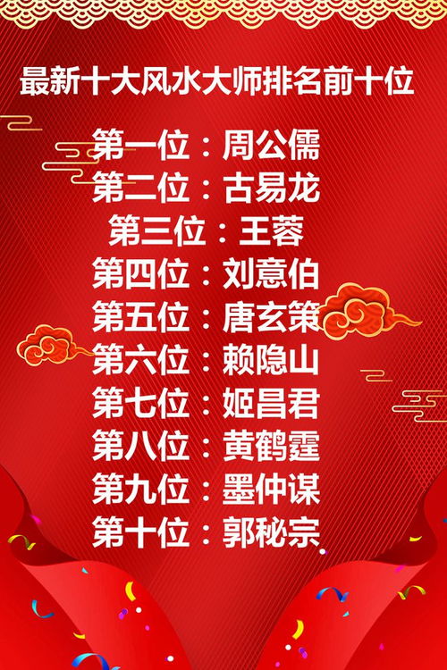 当代风水大师排名前十位有哪些,当代风水大师排名前十位有哪些