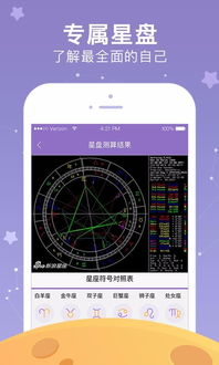 新浪星座趣味姓名测算游戏简介是什么？
