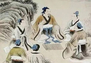 星盘解析:孔老夫子为啥困陈蔡?