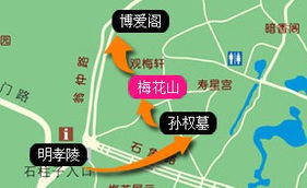 三条坑爹路线大比拼