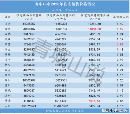 额外惊喜大礼包