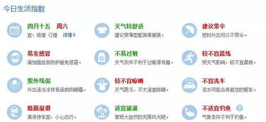 探寻名字中的光芒：生肖星座与风水奥秘