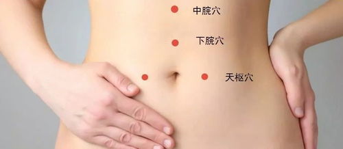 4. 找穴位比中医还能扯