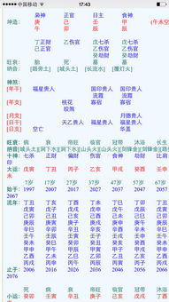 八字偏财伤官格男命如何？伤官女与哪种格的男命最匹配？