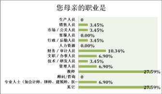 先别急， 先把“王状元”拆开来看