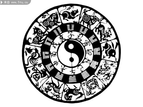 乾坤十二生肖八卦图,十二生肖中的乾坤肖