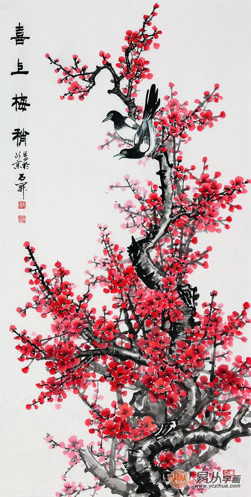 2.1 方位挑选——随便挑但要记得心里念咒