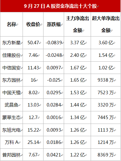 一、  月令特征与择吉的关键性（乱入版）