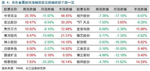 2026年5月23日出生宝宝吉日：2026年5月23日八字分析五行缺木，宜选择木旺之日