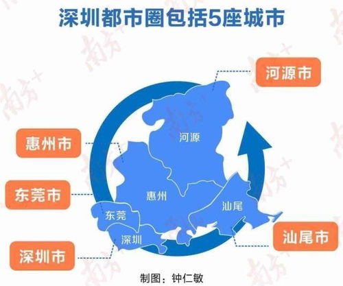 前言：逃离城市的规训与寻找那个叫双月湾的地方