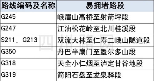 2026年1月黄历爆雷指南